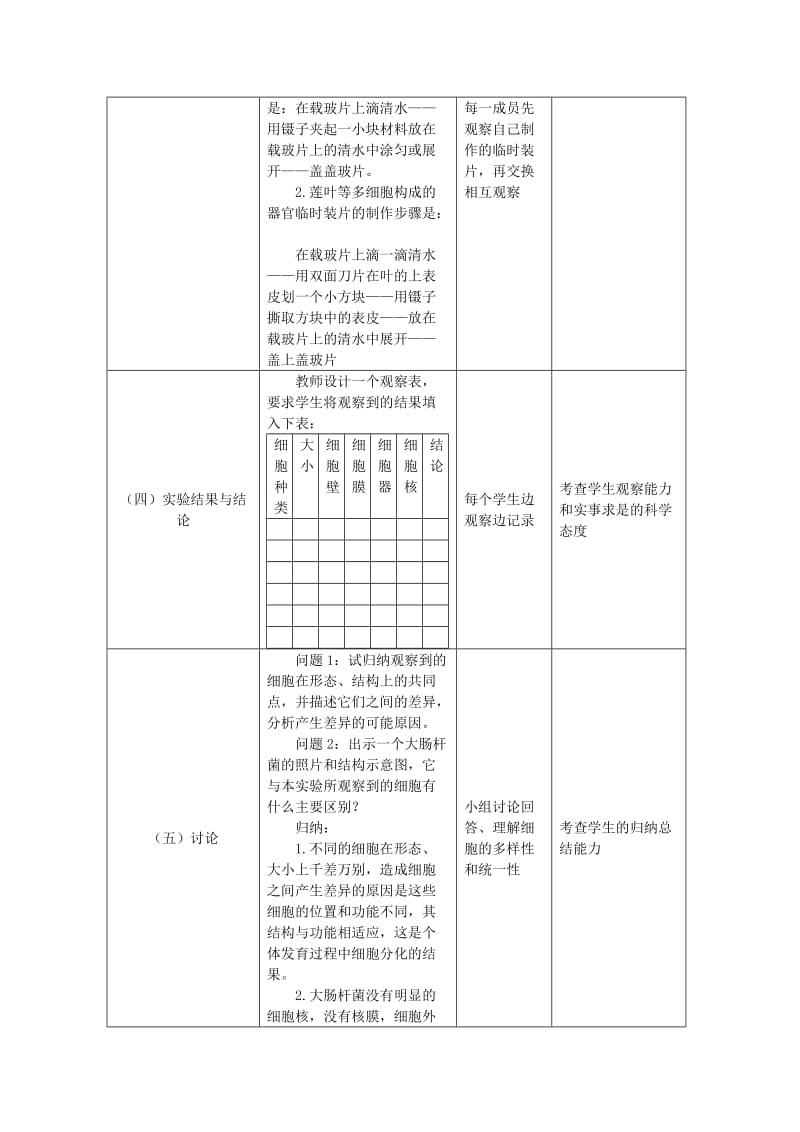 2019-2020年高中生物 1.2《细胞的多样性和统一性》教案23 新人教版必修1.doc_第3页