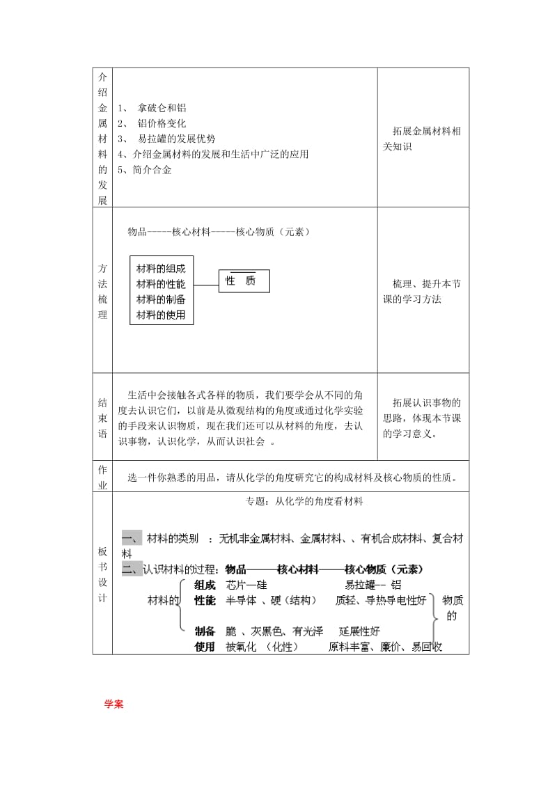 2019-2020年高中化学《用途广泛的金属材料》教案16 新人教版必修1.doc_第3页