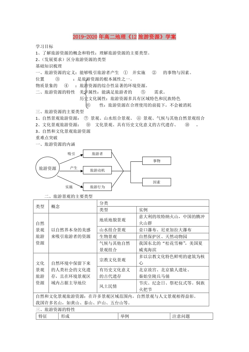 2019-2020年高二地理《12旅游资源》学案.doc_第1页