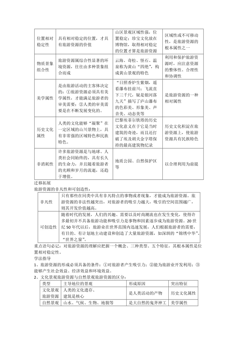 2019-2020年高二地理《12旅游资源》学案.doc_第2页