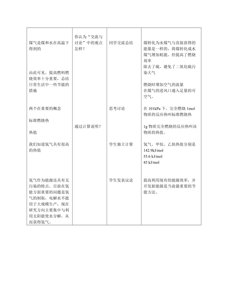 2019-2020年高二化学 能源的充分利用教学案.doc_第2页