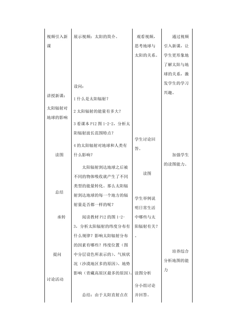 2019-2020年高中地理 1.2太阳对地球的影响1教案 中图版必修1.doc_第3页