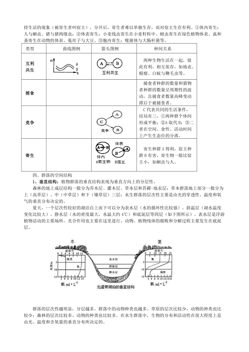 2019-2020年高中生物《群落的结构》教案6 新人教版必修3.doc_第2页