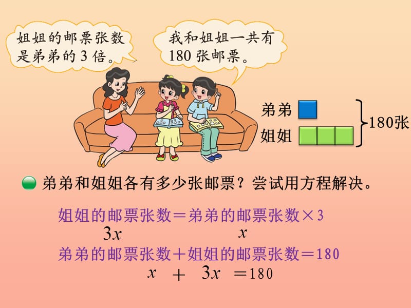 五年级数学下册 7.1《邮票的张数》课件3 北师大版.ppt_第2页