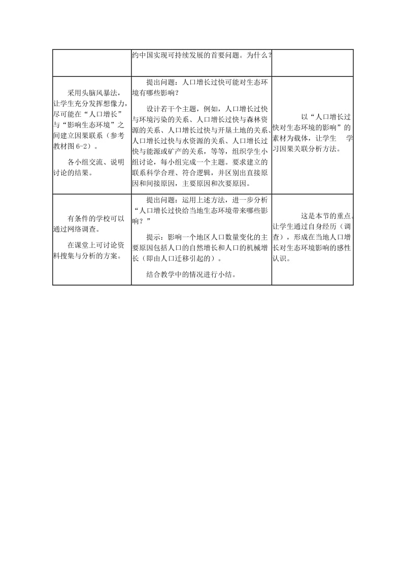 2019-2020年高中生物《人口增长对生态环境的影响》教案3 新人教版必修3.doc_第2页