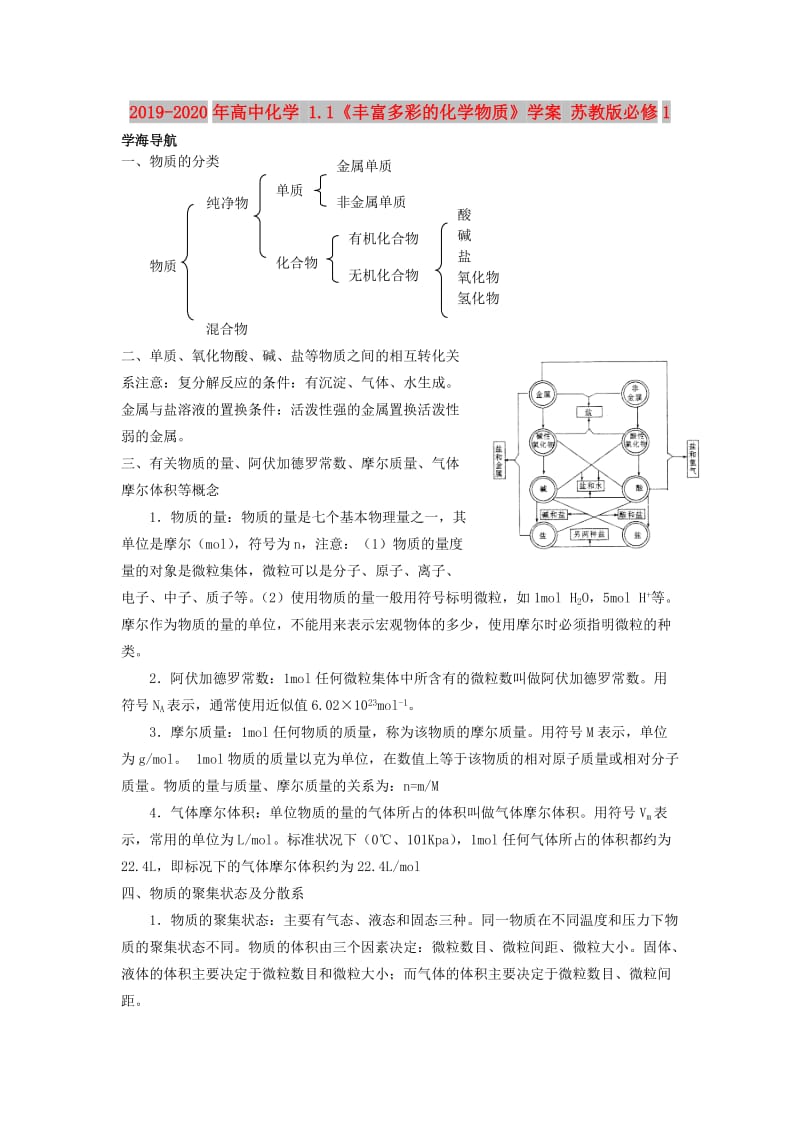 2019-2020年高中化学 1.1《丰富多彩的化学物质》学案 苏教版必修1.doc_第1页