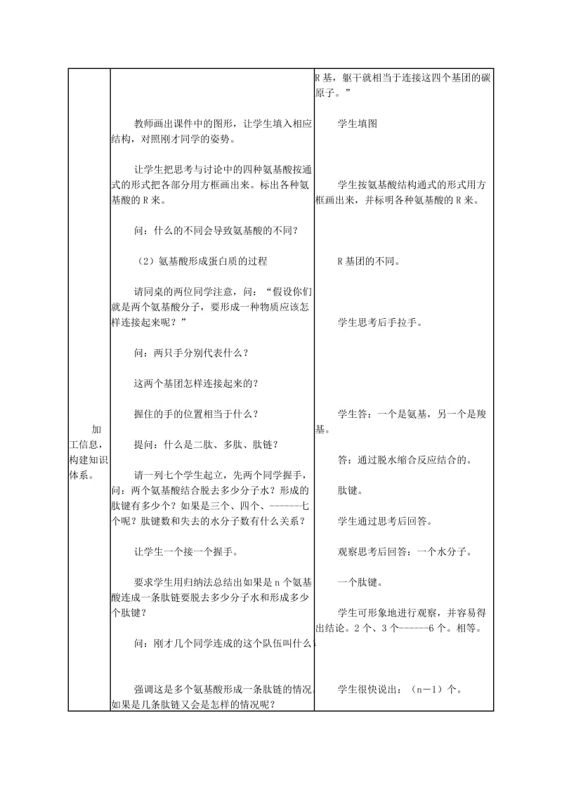 2019-2020年高中生物《生命活动的主要承担着-蛋白质》教学设计 新人教版必修1.doc_第2页