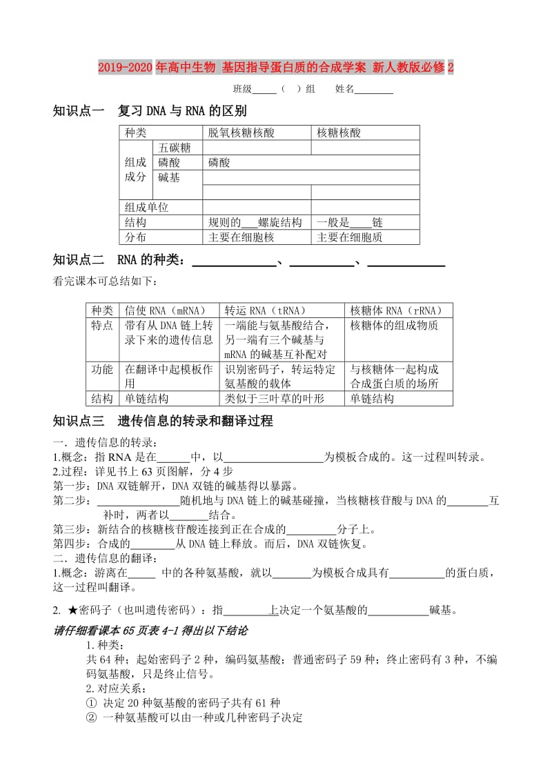 2019-2020年高中生物 基因指导蛋白质的合成学案 新人教版必修2.doc_第1页