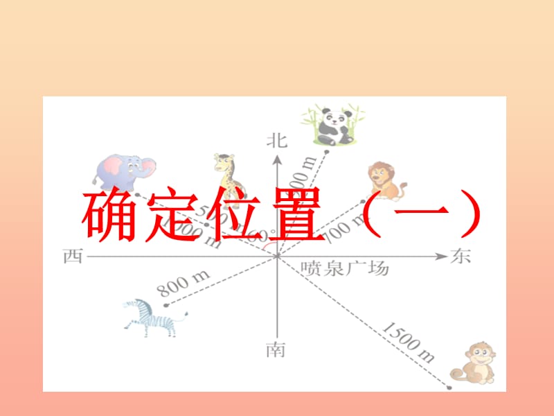 五年级数学下册 6.1《确定位置（一）》课件2 北师大版.ppt_第1页