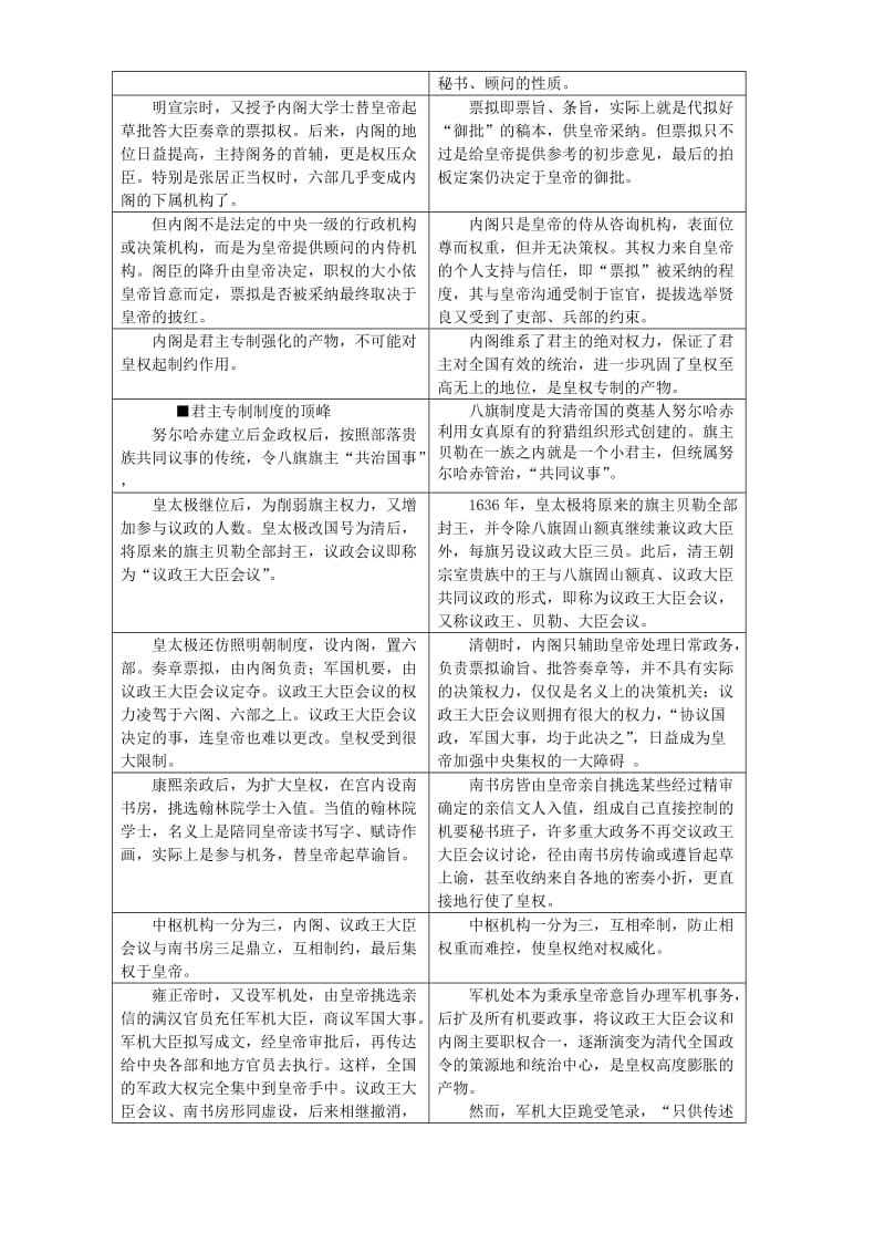 2019-2020年高一历史第四课明清君主专制的加强教案 岳麓版.doc_第3页