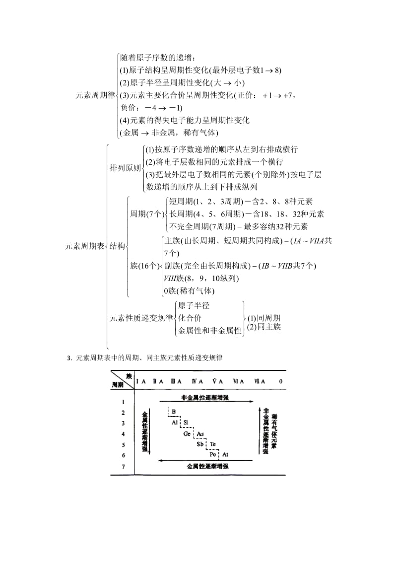 2019-2020年高中化学 《原子结构》教案4 鲁科版必修2.doc_第2页