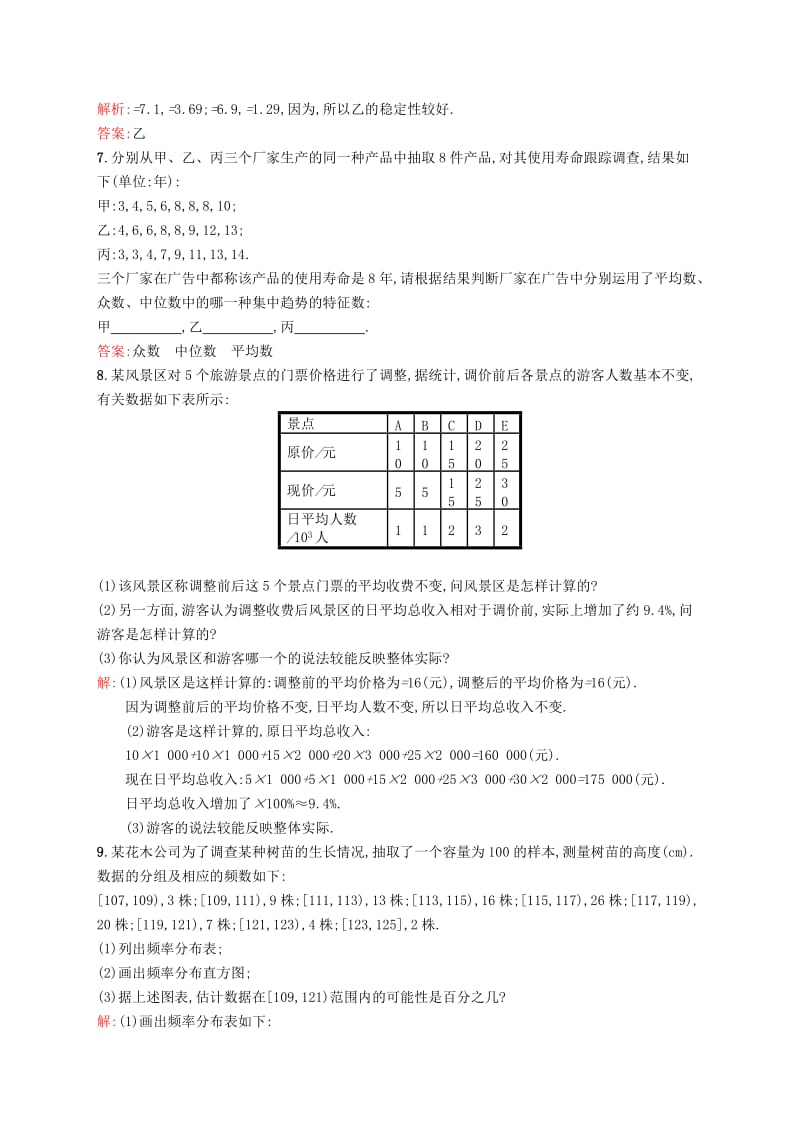 2019-2020年高中数学 1.6 统计活动结婚年龄的变化课后作业 北师大版必修3.doc_第2页