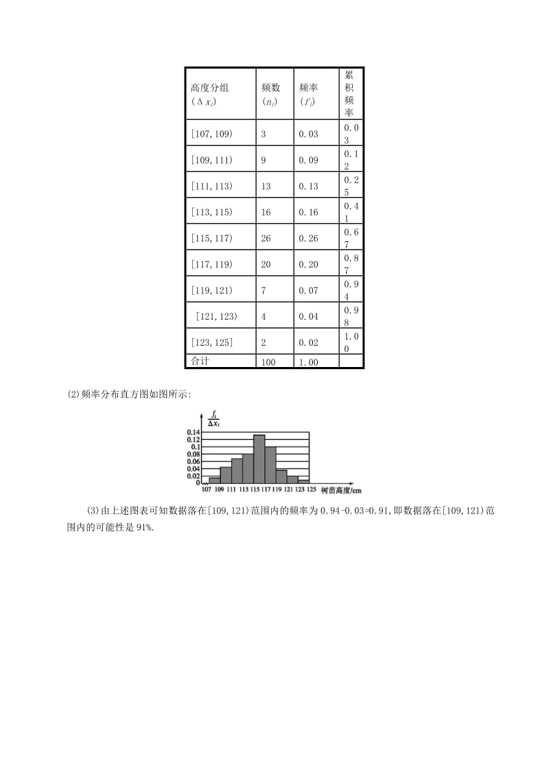 2019-2020年高中数学 1.6 统计活动结婚年龄的变化课后作业 北师大版必修3.doc_第3页