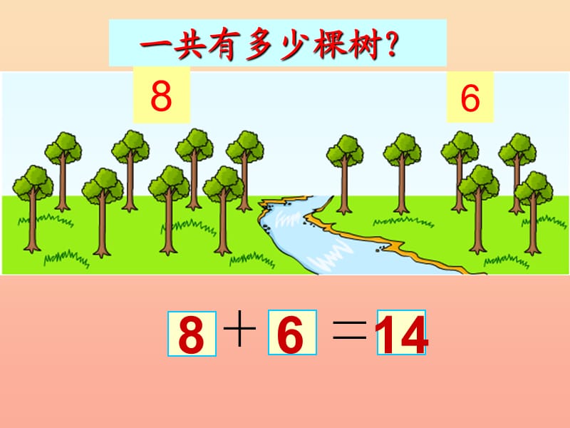 2019秋一年级数学上册 第七单元 有几棵树课件2 北师大版.ppt_第2页