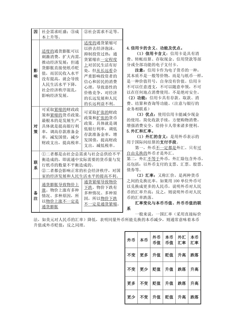 2019-2020年高三政治一轮复习讲义 第一课 神奇的货币 新人教必修1.doc_第3页