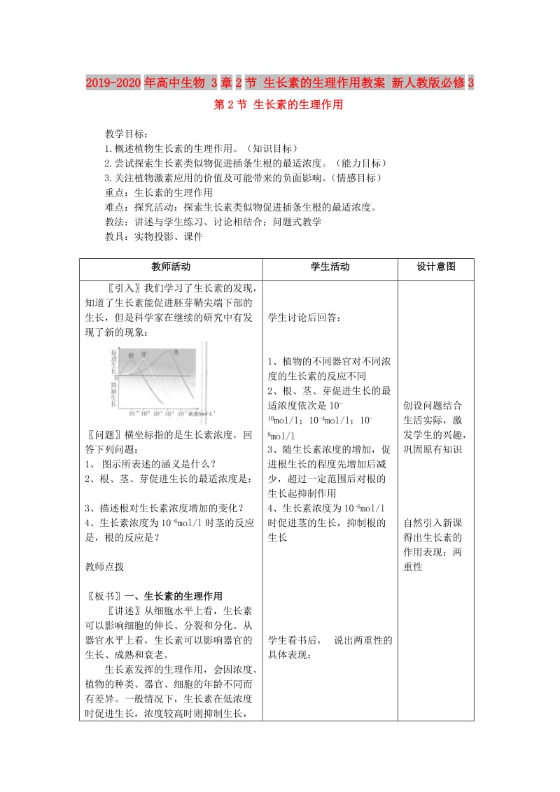 2019-2020年高中生物 3章2节 生长素的生理作用教案 新人教版必修3.doc_第1页