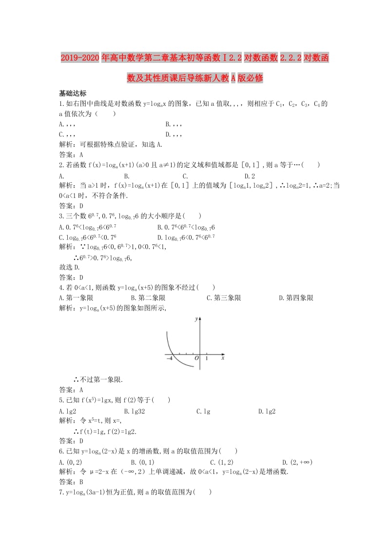 2019-2020年高中数学第二章基本初等函数Ⅰ2.2对数函数2.2.2对数函数及其性质课后导练新人教A版必修.doc_第1页