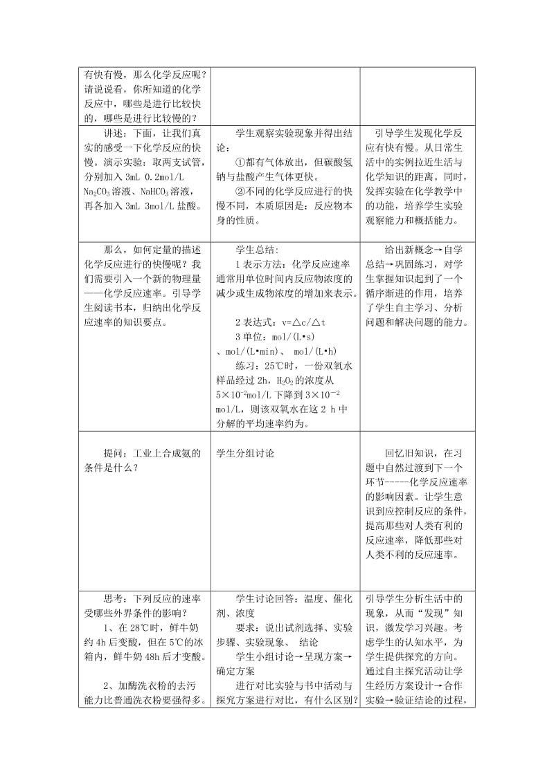 2019-2020年高中化学 第2章 化学反应的方向、限度与速率 第3节 化学反应速率教案（1） 鲁科版选修4.doc_第3页