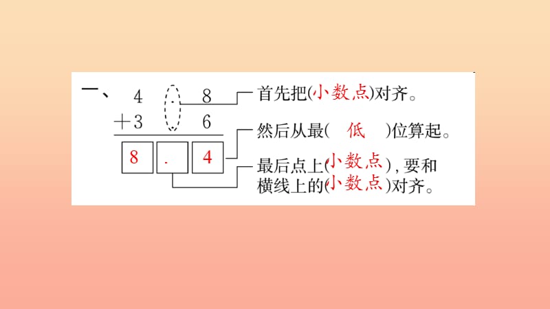 三年级数学下册七小数的初步认识第3课时简单的小数加减法习题课件新人教版.ppt_第3页