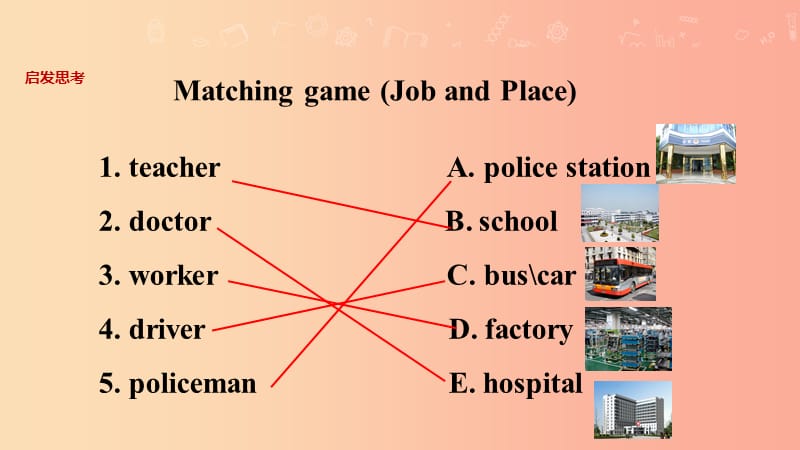 五年级英语下册Module1unit2heworkedinanoffice课件3外研版一起.ppt_第3页