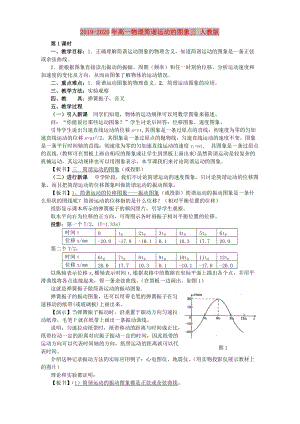 2019-2020年高一物理簡諧運(yùn)動的圖象三 人教版.doc