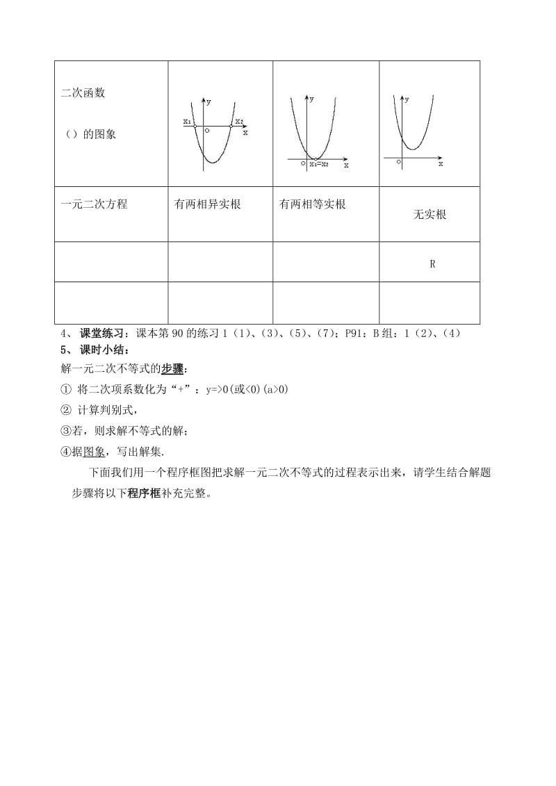 2019-2020年高中数学3．2一元二次不等式及其解法教案（4）新人教A版必修5.doc_第3页