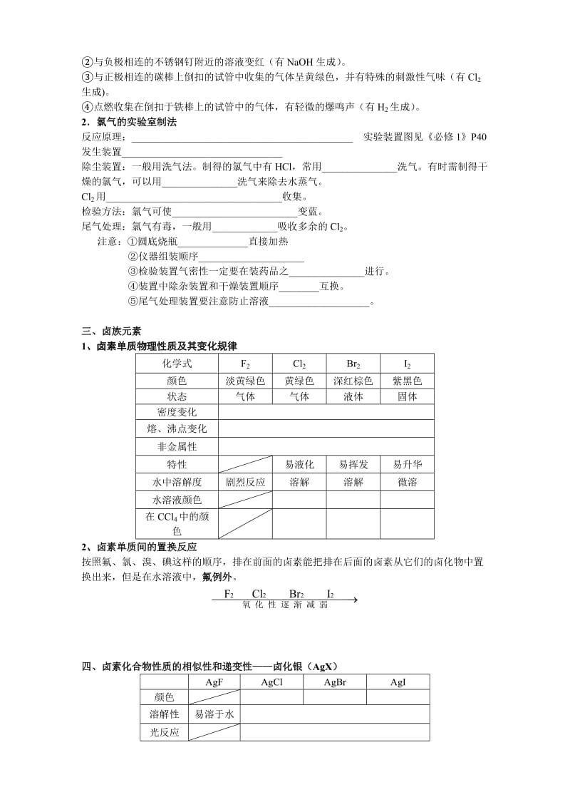 2019-2020年高中化学 氯、溴、碘及其化合物教案 苏教版必修1.doc_第2页