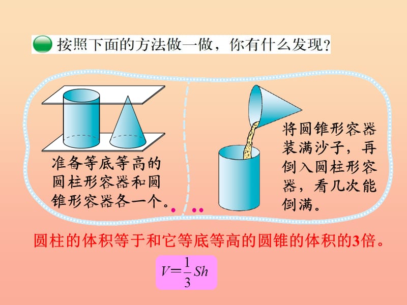 六年级数学下册 1.4《圆锥的体积》课件1 北师大版.ppt_第3页