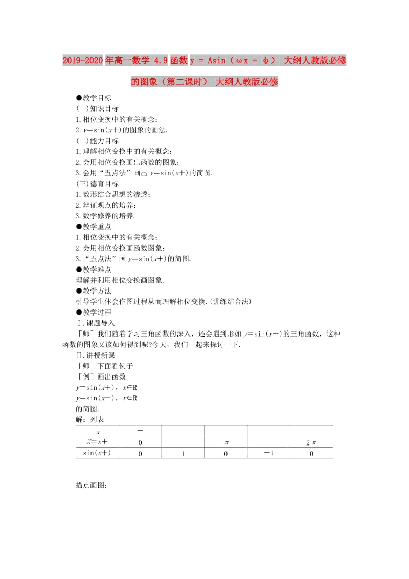 2019-2020年高一数学 4.9函数y = Asin（ωx + φ） 大纲人教版必修的图象（第二课时） 大纲人教版必修.doc_第1页