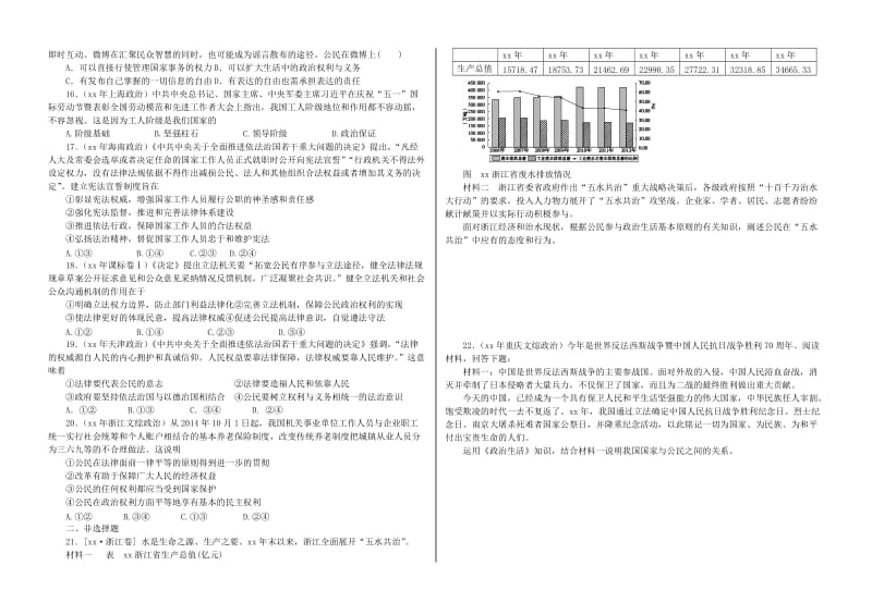 2019-2020年高三政治一轮复习 政治生活 第一课 生活在人民当家做主的国家专练.doc_第2页