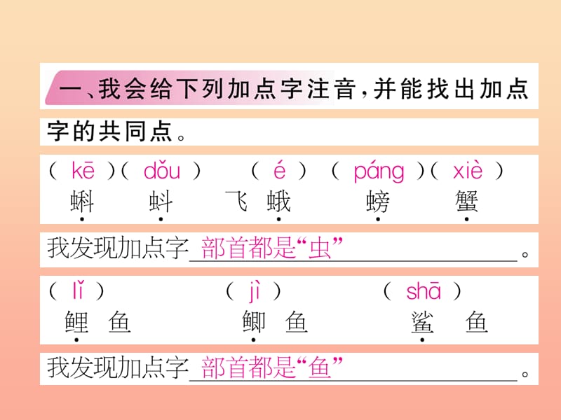 三年级语文上册 第6单元 语文园地课件 新人教版.ppt_第2页