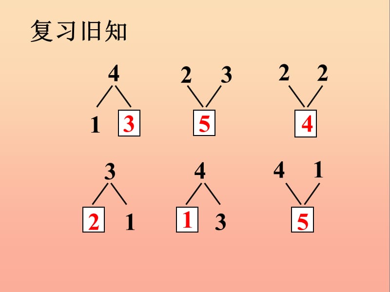 一年级数学上册 第3单元 1-5的认识和加减法《加法》教学课件 新人教版.ppt_第2页