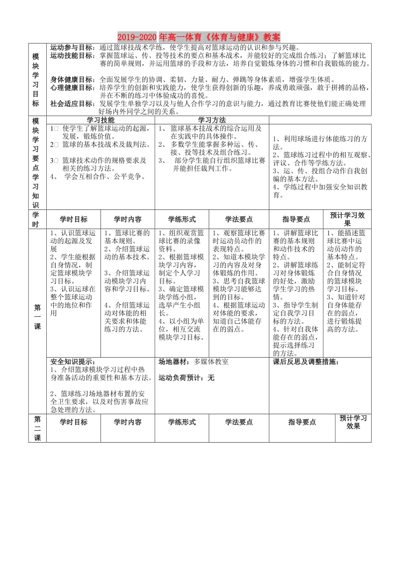 2019-2020年高一体育《体育与健康》教案.doc_第1页