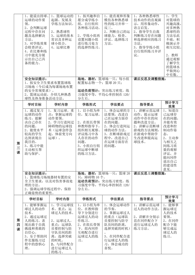 2019-2020年高一体育《体育与健康》教案.doc_第2页