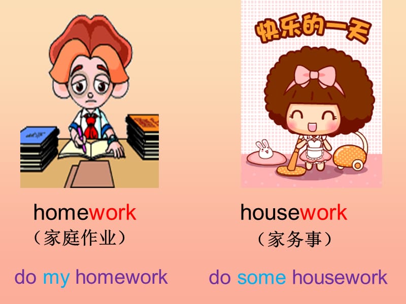 2019秋六年级英语上册 Unit 5《Housework》（Part A）课件2 （新版）闽教版.ppt_第2页