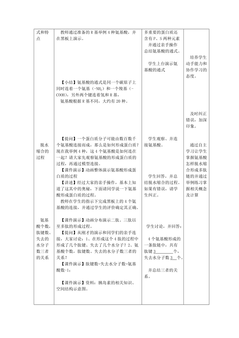 2019-2020年高中生物《有机化合物及生物大分子》教案1 浙教版必修1.doc_第2页