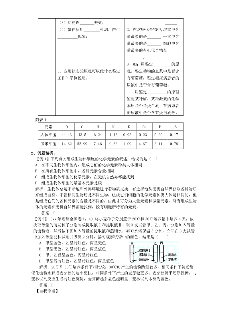 2019-2020年高三生物学案必修I细胞中的元素和化合物 新课标 人教版.doc_第2页