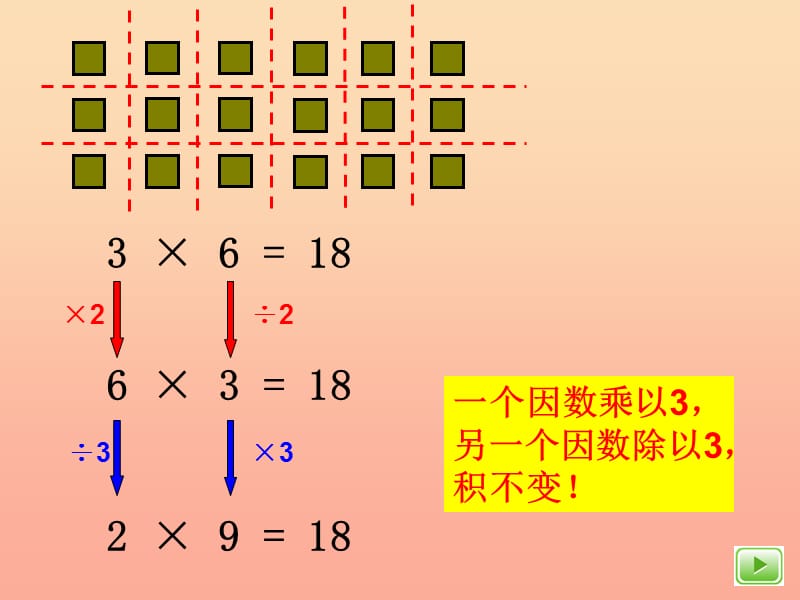 二年级数学上册3.7369的乘法之间的关系课件沪教版.ppt_第3页