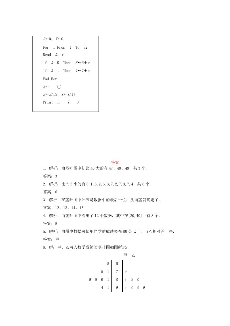 2019-2020年高中数学课下能力提升十二茎叶图苏教版必修.doc_第3页