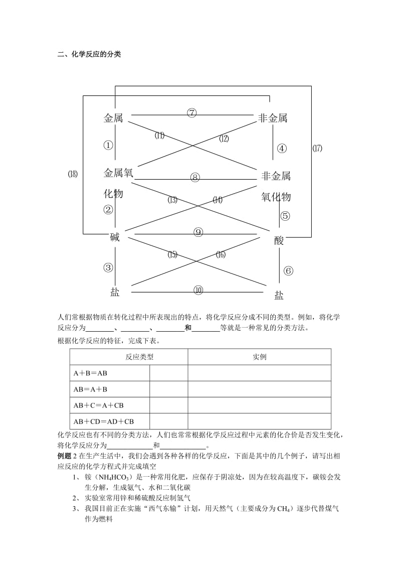 2019-2020年高中化学 物质的分类与变化、分散系教案 苏教版必修1.doc_第2页