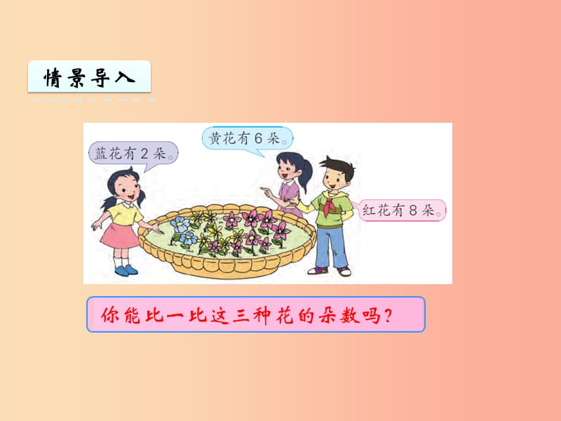 三年级数学上册 一 两、三位数乘一位数 1.2 倍的认识课件 苏教版.ppt_第3页