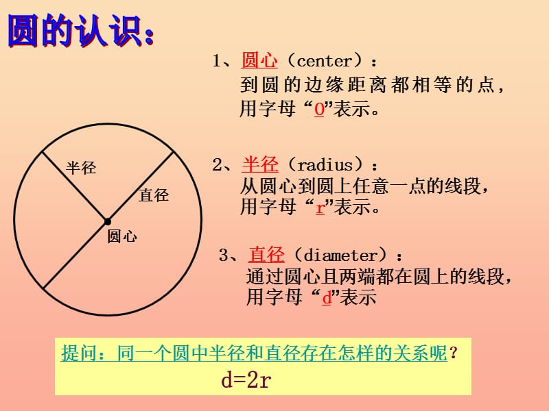 2019秋六年级数学上册 4.1 圆的周长课件 沪教版.ppt_第2页