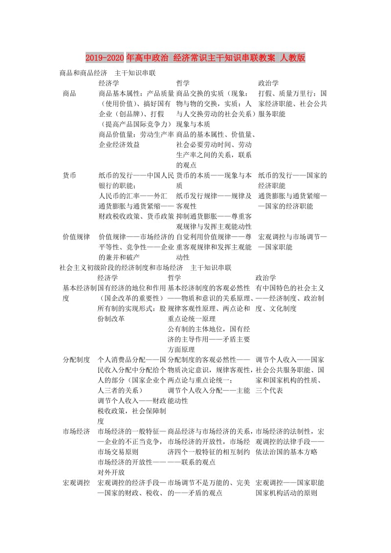 2019-2020年高中政治 经济常识主干知识串联教案 人教版.doc_第1页