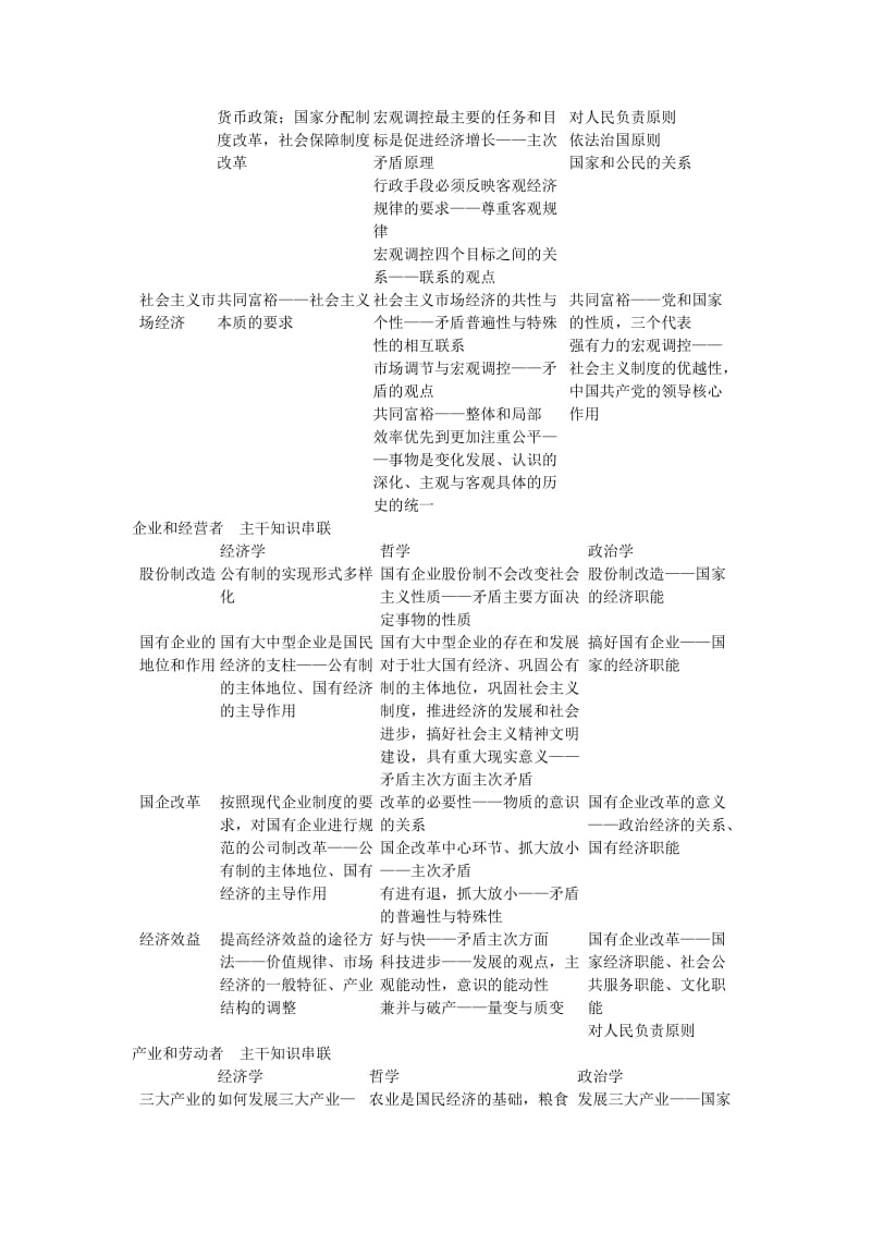 2019-2020年高中政治 经济常识主干知识串联教案 人教版.doc_第2页