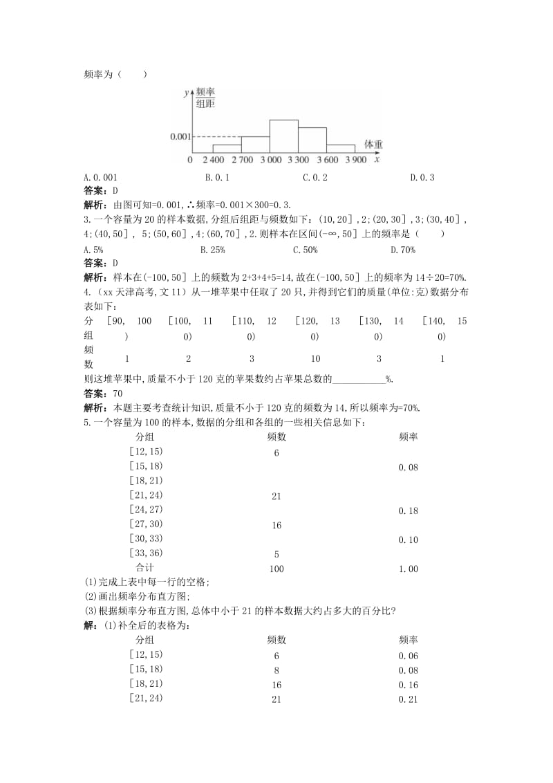 2019-2020年高中数学第一章统计1.5用样本估计总体优化训练北师大版必修.DOC_第2页