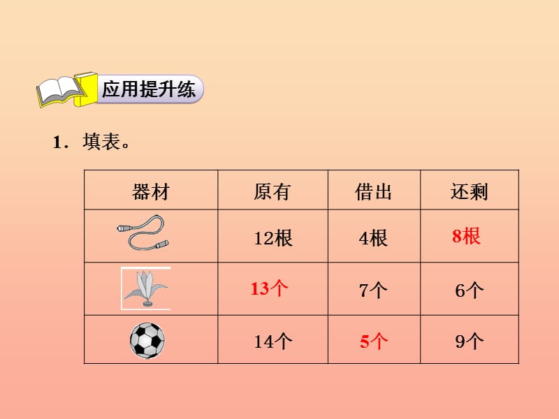 一年级数学下册第1单元加与减一美丽的田园习题课件新版北师大版.ppt_第3页