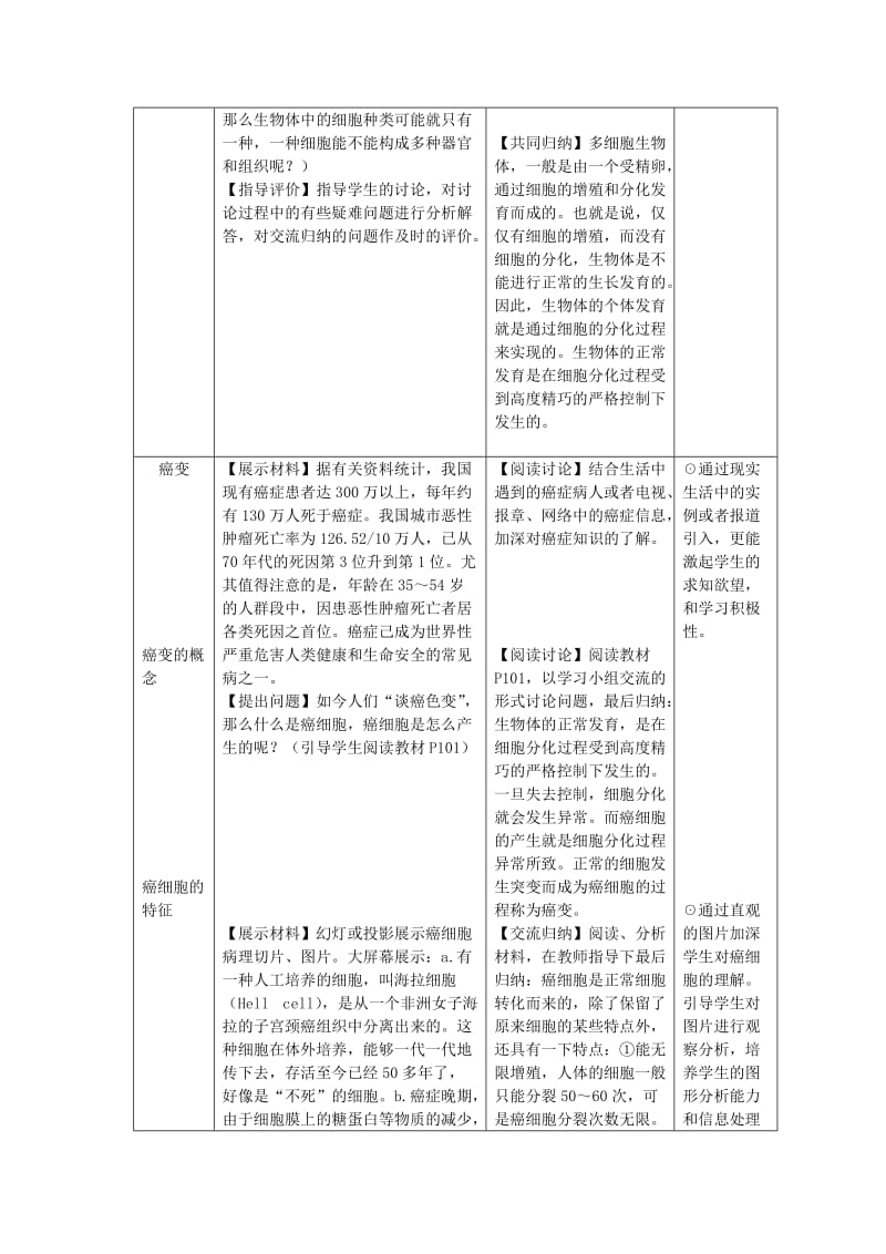 2019-2020年高中生物 第四章细胞的增殖与分化 第二节细胞的分化教案 浙科版必修1.doc_第2页