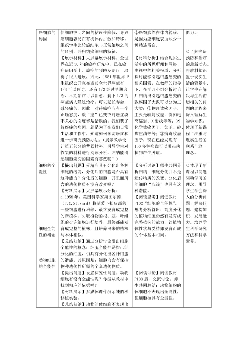 2019-2020年高中生物 第四章细胞的增殖与分化 第二节细胞的分化教案 浙科版必修1.doc_第3页