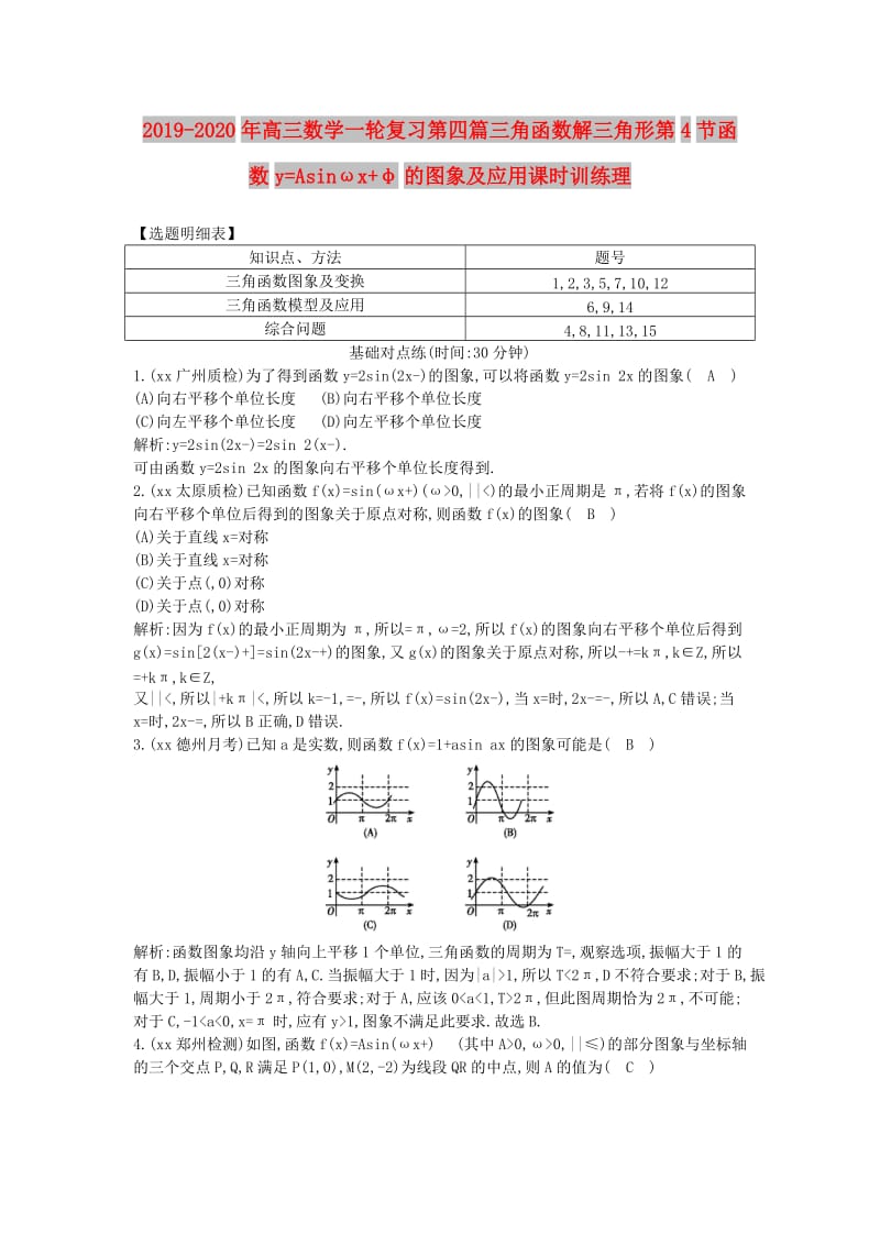 2019-2020年高三数学一轮复习第四篇三角函数解三角形第4节函数y=Asinωx+φ的图象及应用课时训练理.doc_第1页