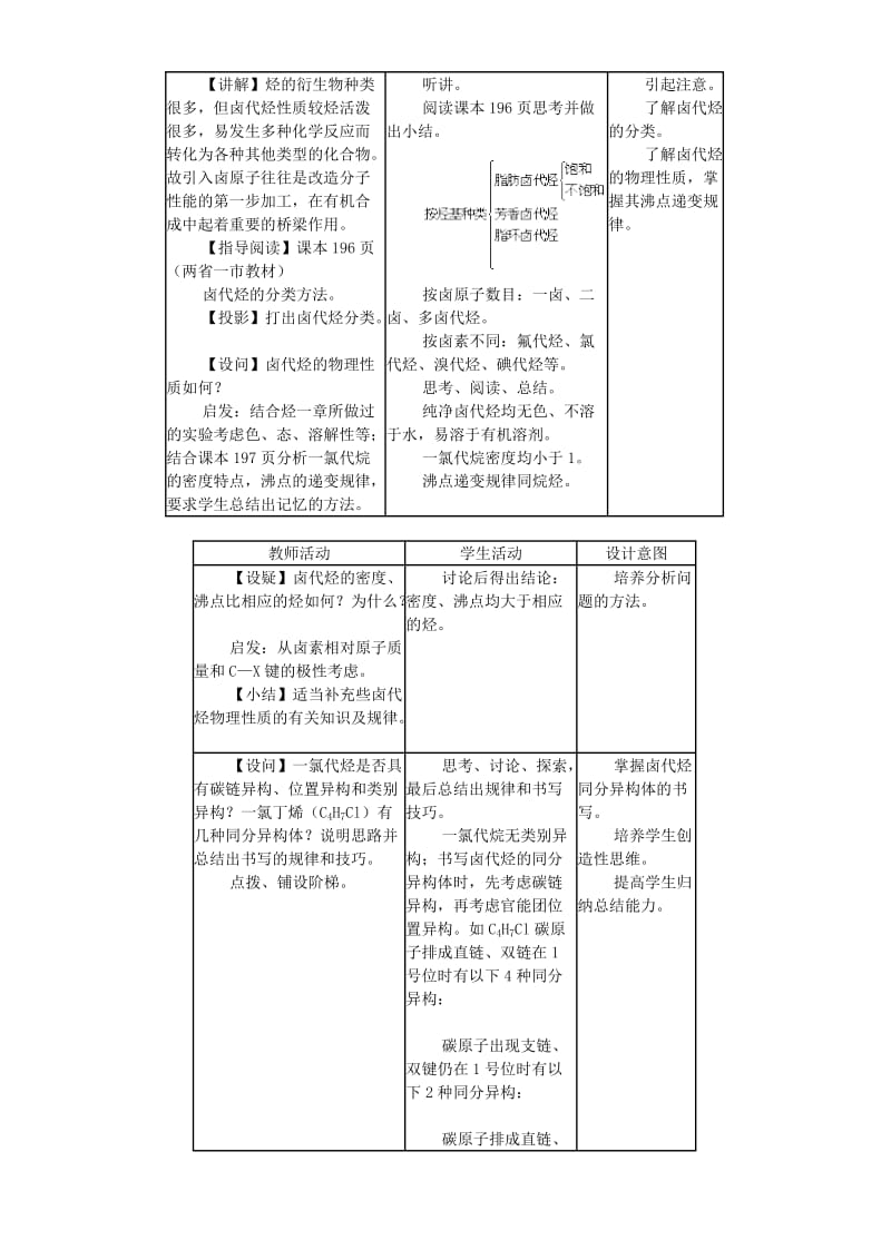 2019-2020年高二化学溴乙烷 卤代烃教案 人教版.doc_第2页